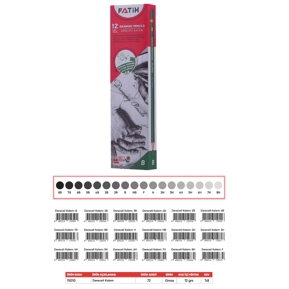 Fatih Kurşun Kalem Dereceli 3B